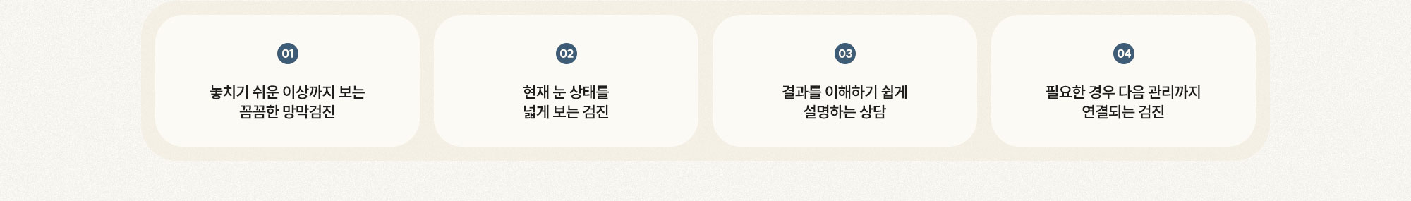 [01 놓치기 쉬운 이상까지 보는 망막검진] [02 현재 눈 상태를 넓게 보는 검진] [03 결과를 쉽게 설명하는 상담] [04 다음 관리까지 연결되는 검진]