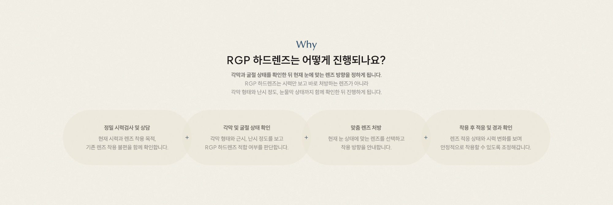 RGP 하드렌즈는 어떻게 진행되나요? 정밀 시력검사 및 상담 각막 및 굴절 상태 확인 맞춤 렌즈 처방 착용 후 적응 및 경과 확인